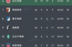 雷速体育app-关于勒沃库森卷土重来，力求扭转局势的信息