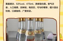 雷速体育比分官网直播-包含山西汾酒坚守希望，总结教训努力改进的词条