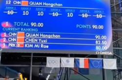 雷速体育比分官网-关于墨西哥代表团勇夺好成绩，体操项目斩获银牌的信息