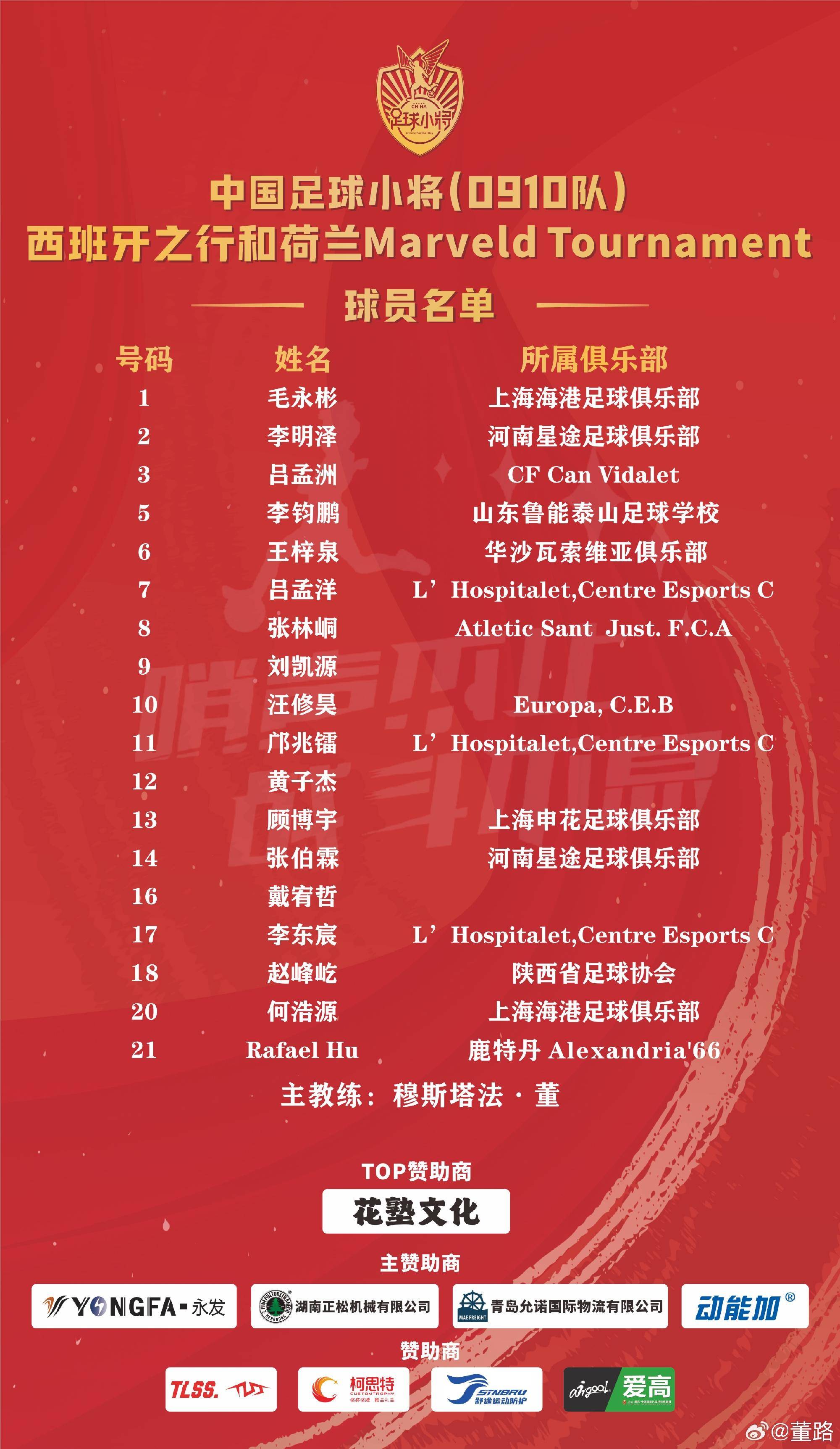 包含足球赛事：京津冀小将皆有斩获的词条