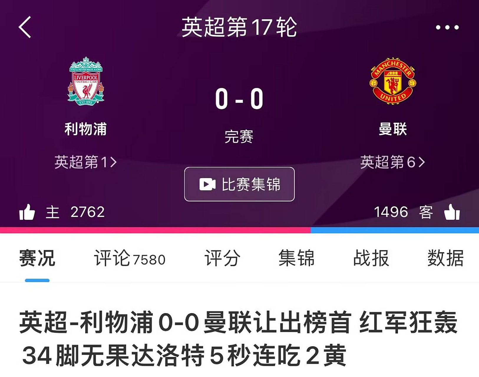 利物浦后防组合连续4场零封，成为球队保障