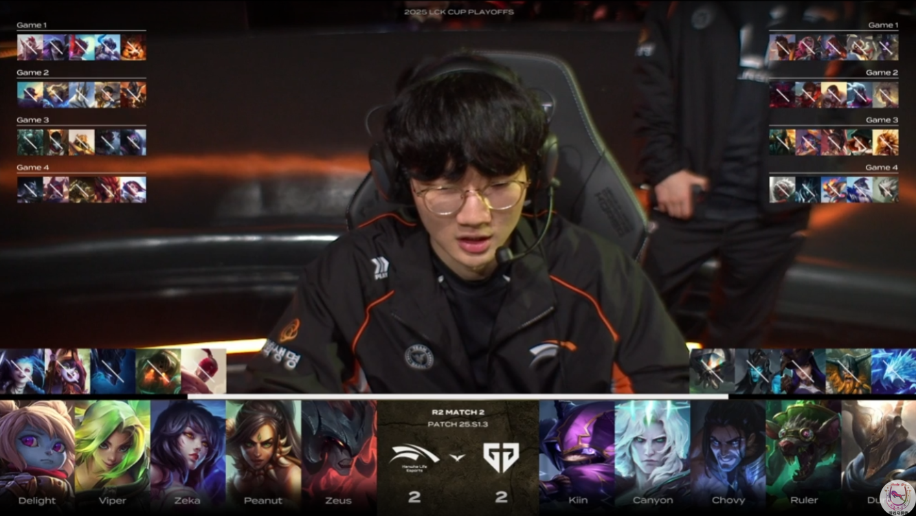 TES碾压HLE,Zeus操刀奇招英雄翻盘全球总决赛3:1(柏林) TES碾压HLE,Zeus操刀奇招英雄翻盘全球总决赛3:1(柏林)